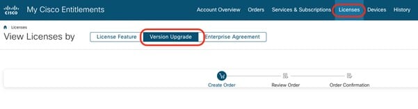 cucm 14 upgrade