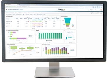 Adaptive Discovery Dashboard