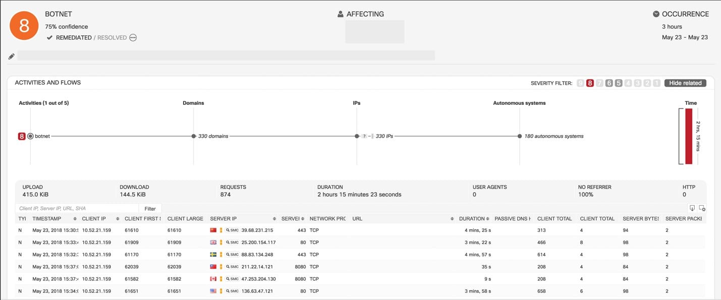 enhanced security analytics stealthwatch 7.0