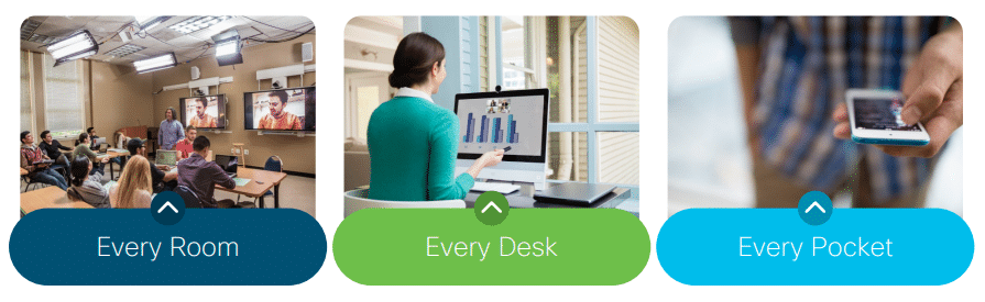 all features cisco collaboration enterprise agreement