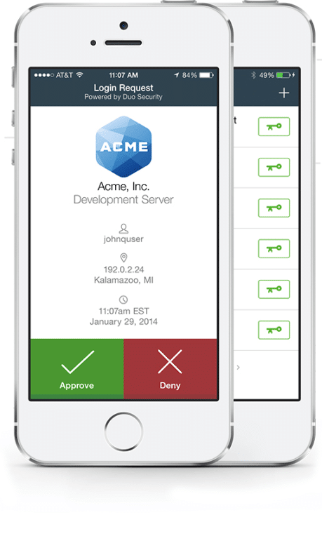 secure remote working