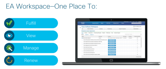 ea workspace ea workspace cisco collaboration enterprise agreement