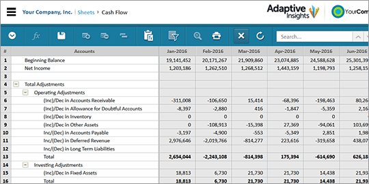 adaptive planning screenshot
