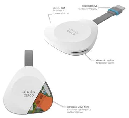 webex share design